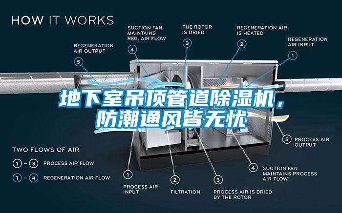 地下室吊頂管道除濕機，防潮通風皆無憂