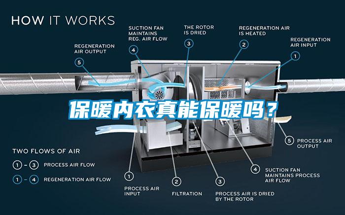 保暖內(nèi)衣真能保暖嗎？