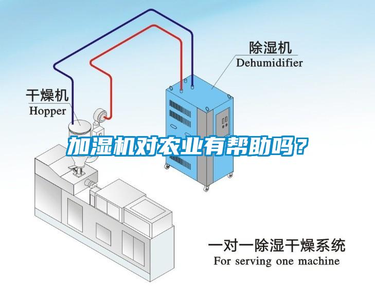 加濕機(jī)對(duì)農(nóng)業(yè)有幫助嗎？