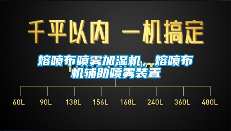 熔噴布噴霧加濕機，熔噴布機輔助噴霧裝置