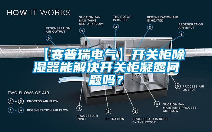 【賽普瑞電氣】開(kāi)關(guān)柜除濕器能解決開(kāi)關(guān)柜凝露問(wèn)題嗎？