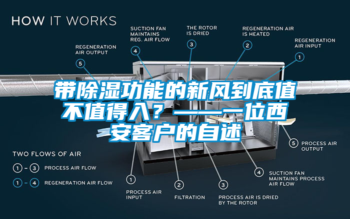 帶除濕功能的新風(fēng)到底值不值得入？——一位西安客戶的自述