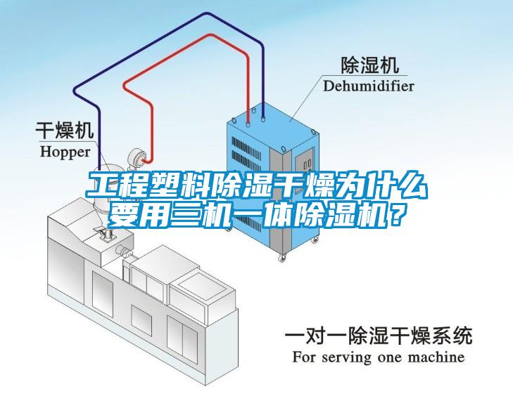 工程塑料除濕干燥為什么要用三機(jī)一體除濕機(jī)？