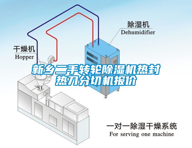 新鄉(xiāng)二手轉輪除濕機熱封熱刀分切機報價