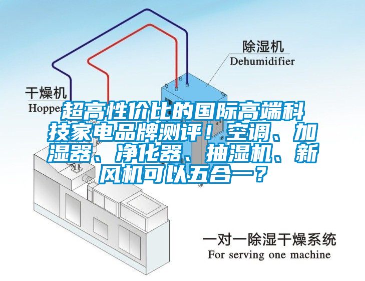 超高性價比的國際高端科技家電品牌測評！空調(diào)、加濕器、凈化器、抽濕機、新風機可以五合一？