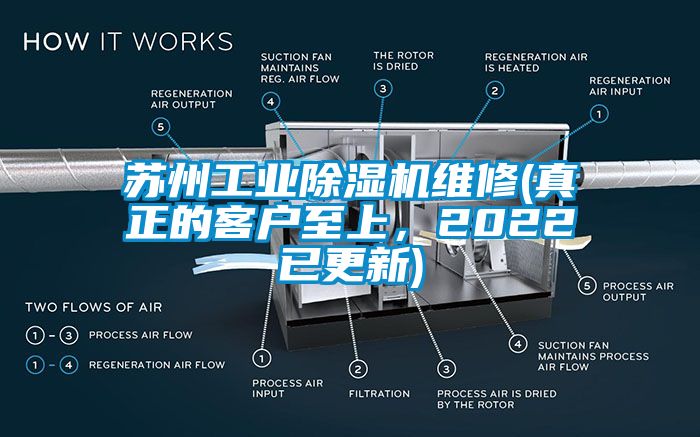 蘇州工業(yè)除濕機維修(真正的客戶至上，2022已更新)