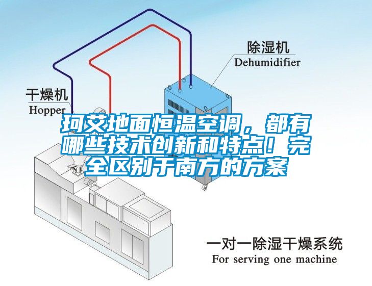 珂艾地面恒溫空調(diào)，都有哪些技術(shù)創(chuàng)新和特點(diǎn)！完全區(qū)別于南方的方案