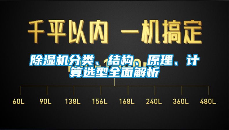 除濕機分類、結(jié)構(gòu)、原理、計算選型全面解析