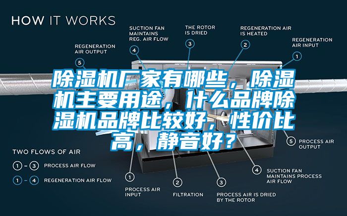 除濕機廠家有哪些，除濕機主要用途，什么品牌除濕機品牌比較好，性價比高，靜音好？