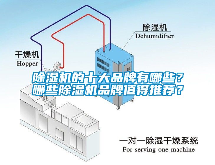 除濕機(jī)的十大品牌有哪些？哪些除濕機(jī)品牌值得推薦？