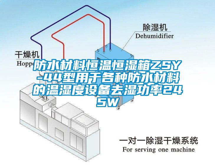 防水材料恒溫恒濕箱ZSY-44型用于各種防水材料的溫濕度設(shè)備去濕功率245W