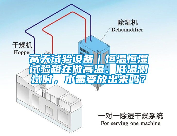 高天試驗(yàn)設(shè)備｜恒溫恒濕試驗(yàn)箱在做高溫、低溫測試時(shí)，水需要放出來嗎？